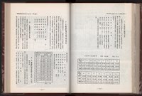 《中華民國加工出口區創立與發展》藏品圖，第169張