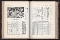 《中華民國加工出口區創立與發展》藏品圖，第176張