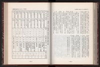 《中華民國加工出口區創立與發展》藏品圖，第180張