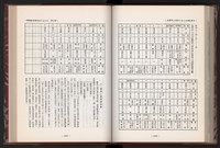 《中華民國加工出口區創立與發展》藏品圖，第186張