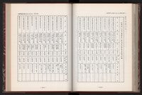 《中華民國加工出口區創立與發展》藏品圖，第188張