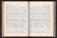 《中華民國加工出口區創立與發展》藏品圖，第190張