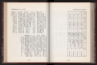《中華民國加工出口區創立與發展》藏品圖，第191張