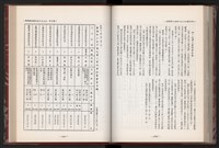 《中華民國加工出口區創立與發展》藏品圖，第193張