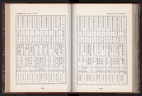 《中華民國加工出口區創立與發展》藏品圖，第194張