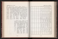 《中華民國加工出口區創立與發展》藏品圖，第196張