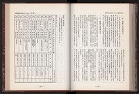 《中華民國加工出口區創立與發展》藏品圖，第201張