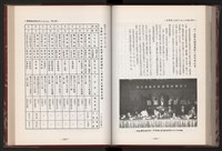 《中華民國加工出口區創立與發展》藏品圖，第204張