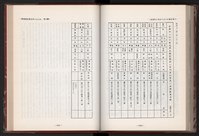 《中華民國加工出口區創立與發展》藏品圖，第205張