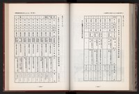 《中華民國加工出口區創立與發展》藏品圖，第210張