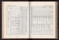 《中華民國加工出口區創立與發展》藏品圖，第212張