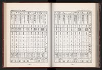 《中華民國加工出口區創立與發展》藏品圖，第216張