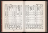 《中華民國加工出口區創立與發展》藏品圖，第220張