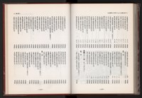 《中華民國加工出口區創立與發展》藏品圖，第232張