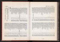 《中華民國加工出口區創立與發展》藏品圖，第253張
