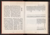 《中華民國加工出口區創立與發展》藏品圖，第255張