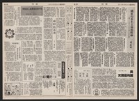 《加工出口區區刊半月刊合訂本》第193期至第338期藏品圖，第6張