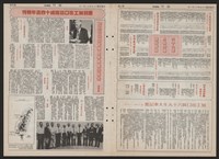 《加工出口區區刊半月刊合訂本》第193期至第338期藏品圖，第29張
