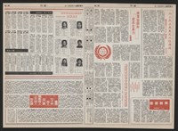 《加工出口區區刊半月刊合訂本》第193期至第338期藏品圖，第52張
