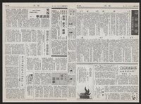 《加工出口區區刊半月刊合訂本》第193期至第338期藏品圖，第76張