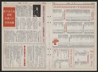 《加工出口區區刊半月刊合訂本》第193期至第338期藏品圖，第133張