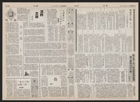 《加工出口區區刊半月刊合訂本》第193期至第338期藏品圖，第142張