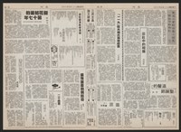 《加工出口區區刊半月刊合訂本》第193期至第338期藏品圖，第192張