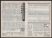 《加工出口區區刊半月刊合訂本》第193期至第338期藏品圖，第220張