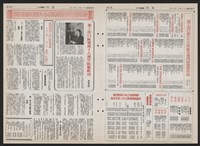 《加工出口區區刊半月刊合訂本》第193期至第338期藏品圖，第235張