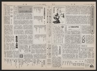 《加工出口區區刊半月刊合訂本》第193期至第338期藏品圖，第278張