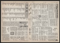 《加工出口區區刊半月刊合訂本》第193期至第338期藏品圖，第282張