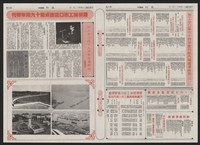 《加工出口區區刊半月刊合訂本》第193期至第338期藏品圖，第287張