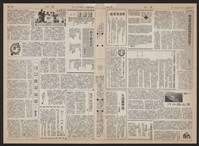 《加工出口區區刊半月刊合訂本》第193期至第338期藏品圖，第292張