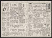 《加工出口區區刊半月刊合訂本》第193期至第338期藏品圖，第294張