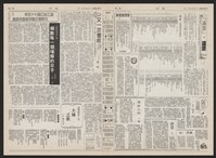 《加工出口區區刊半月刊合訂本》第193期至第338期藏品圖，第314張