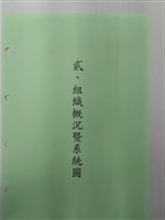 中華民國銀行員工會全國聯合會簡史「組織概況」藏品圖，第1張