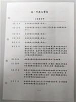 中華民國銀行員工會全國聯合會簡史「柒、年度大事記」藏品圖，第2張
