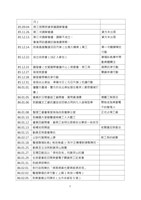 「全國關廠工人第二次臥軌抗爭十周年紀念活動」手冊藏品圖，第6張