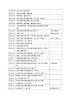 「全國關廠工人第二次臥軌抗爭十周年紀念活動」手冊藏品圖，第7張