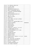 「全國關廠工人第二次臥軌抗爭十周年紀念活動」手冊藏品圖，第8張