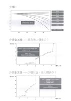 「全國關廠工人第二次臥軌抗爭十周年紀念活動」手冊藏品圖，第33張
