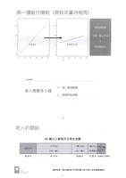 「全國關廠工人第二次臥軌抗爭十周年紀念活動」手冊藏品圖，第36張