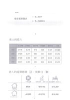 「全國關廠工人第二次臥軌抗爭十周年紀念活動」手冊藏品圖，第39張