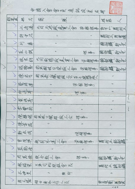 台灣勞工法律支援會申請入會會員通訊投票名冊的圖片