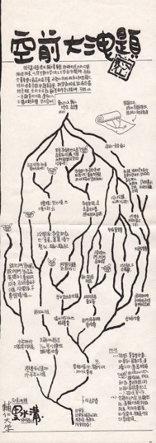 輔大學生作「空前大洩題」的圖片