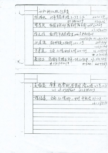 「1990新任執行委員」聯絡名冊的圖片