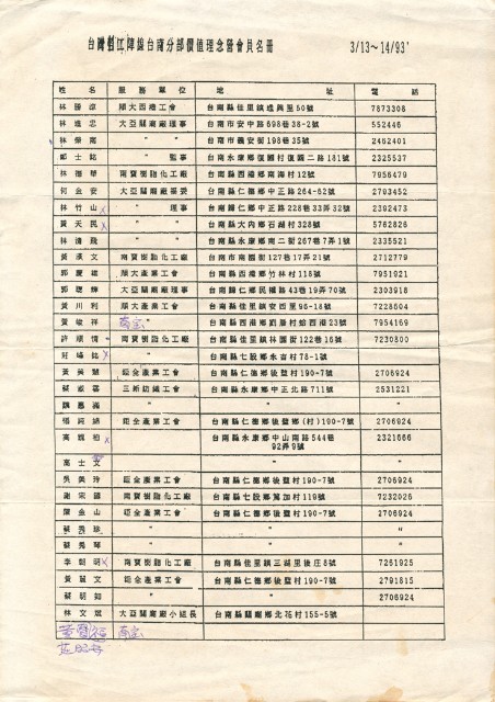 台灣勞工陣線台南分部價值理念營會員名冊