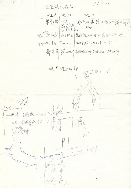 「台灣健康食品」聯絡名冊的圖片