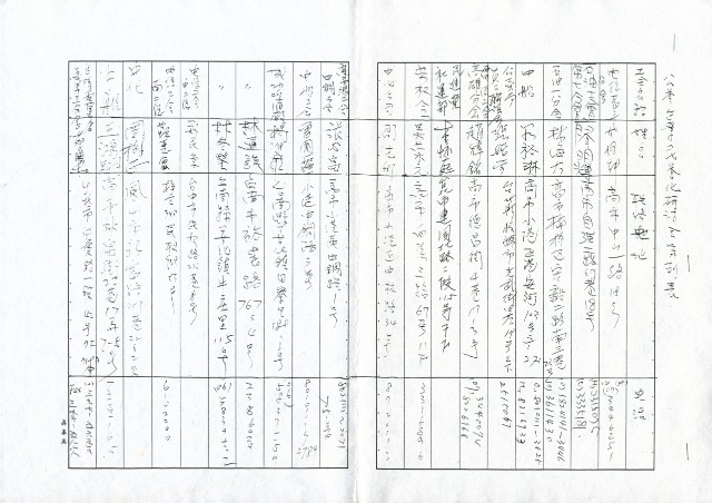 「公營企業民營化研討會」簽到表影本的圖片