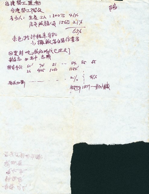 劉格正手稿的圖片